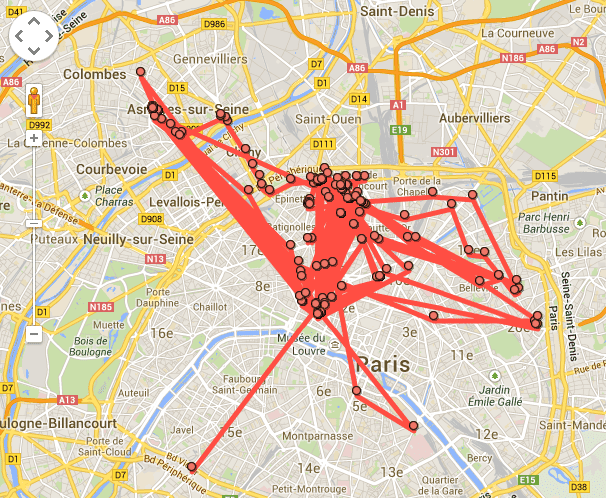 localisation sur téléphone android