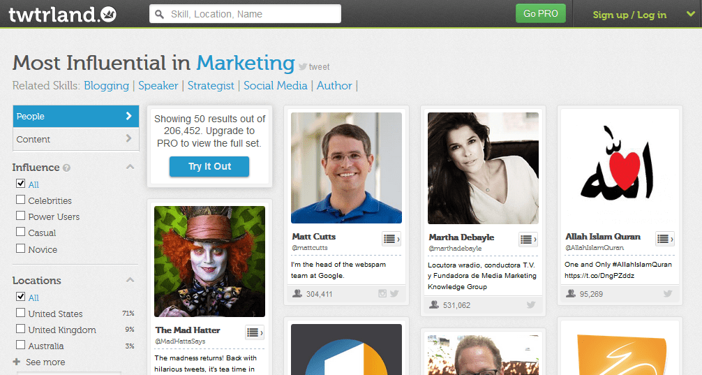 recherche twitter marketing