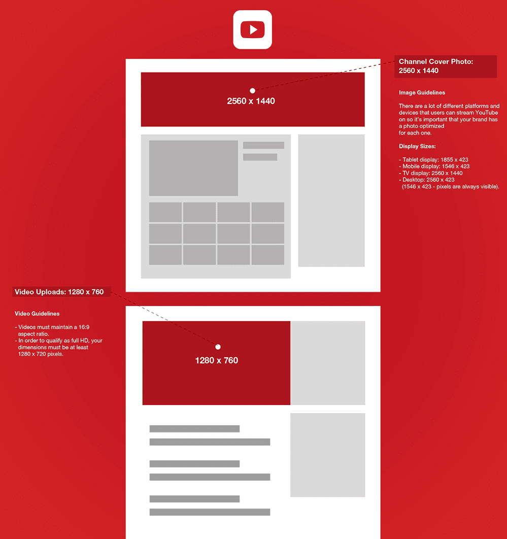 dimensions images youtube