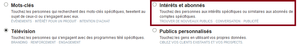 ciblage interets abonnes twitter