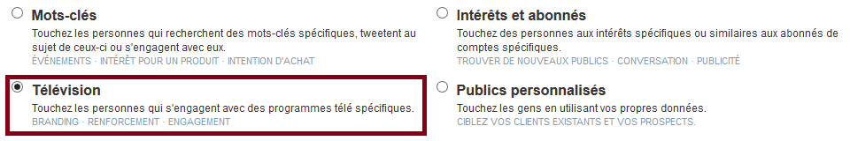 ciblage television twitter