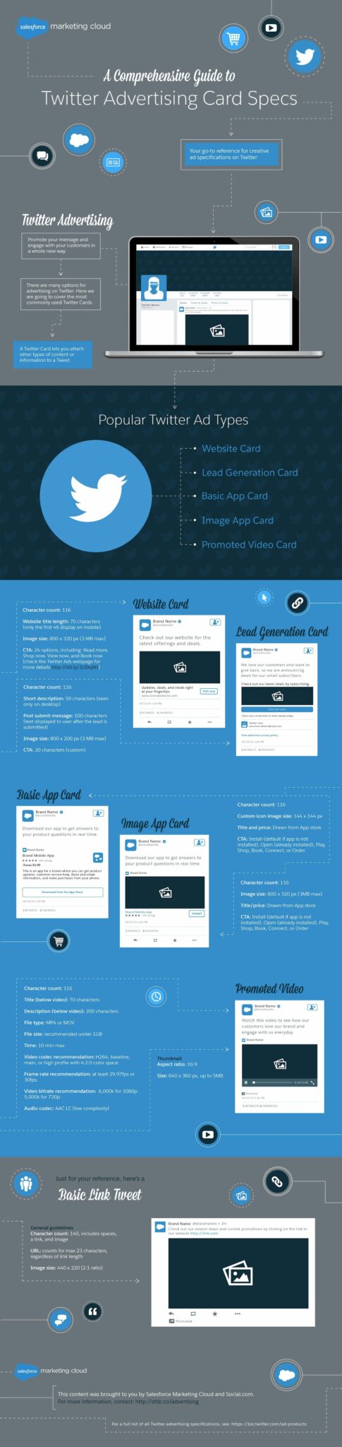 twitter cards