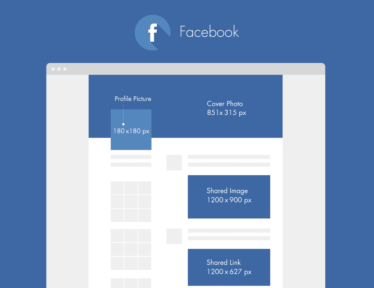 Elearn2 Saison 2 Le Guide Complet des Dimensions des Images des