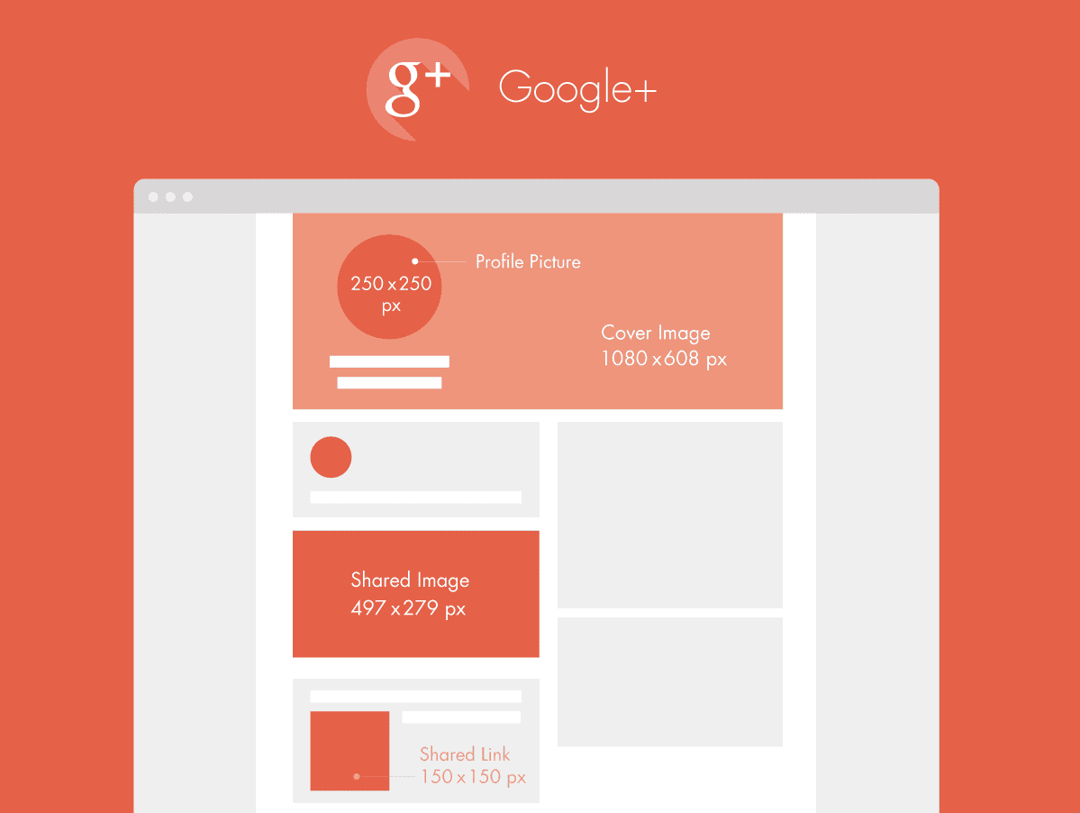 dimensions images google plus