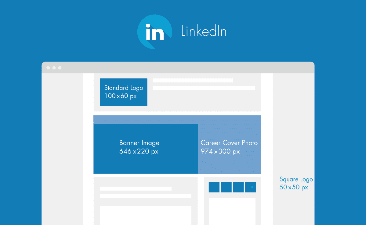 dimensions images linkedin