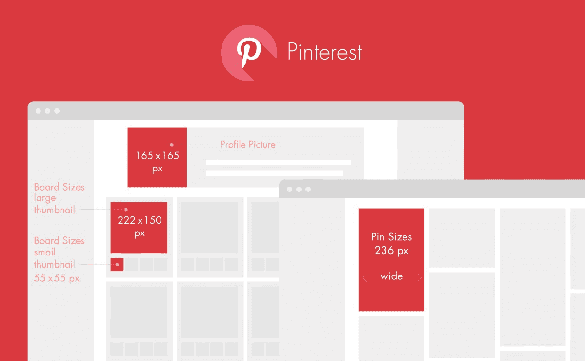 dimensions images pinterest