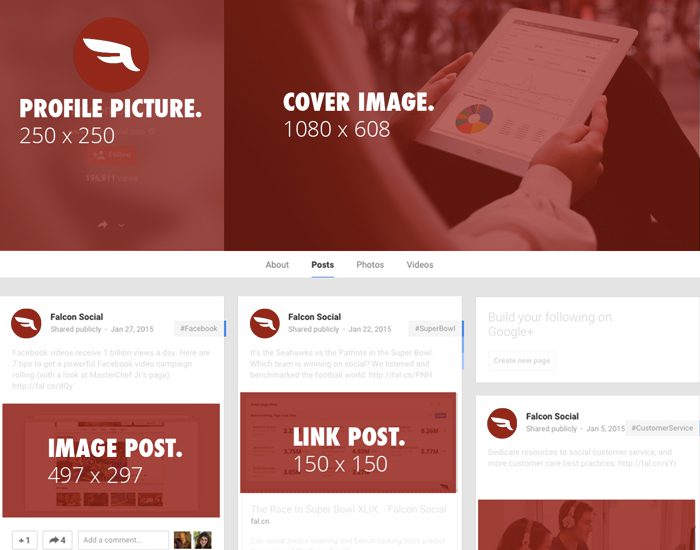 dimensions photos google plus