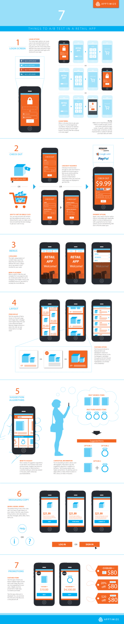 Whats une application de rencontres bonne
