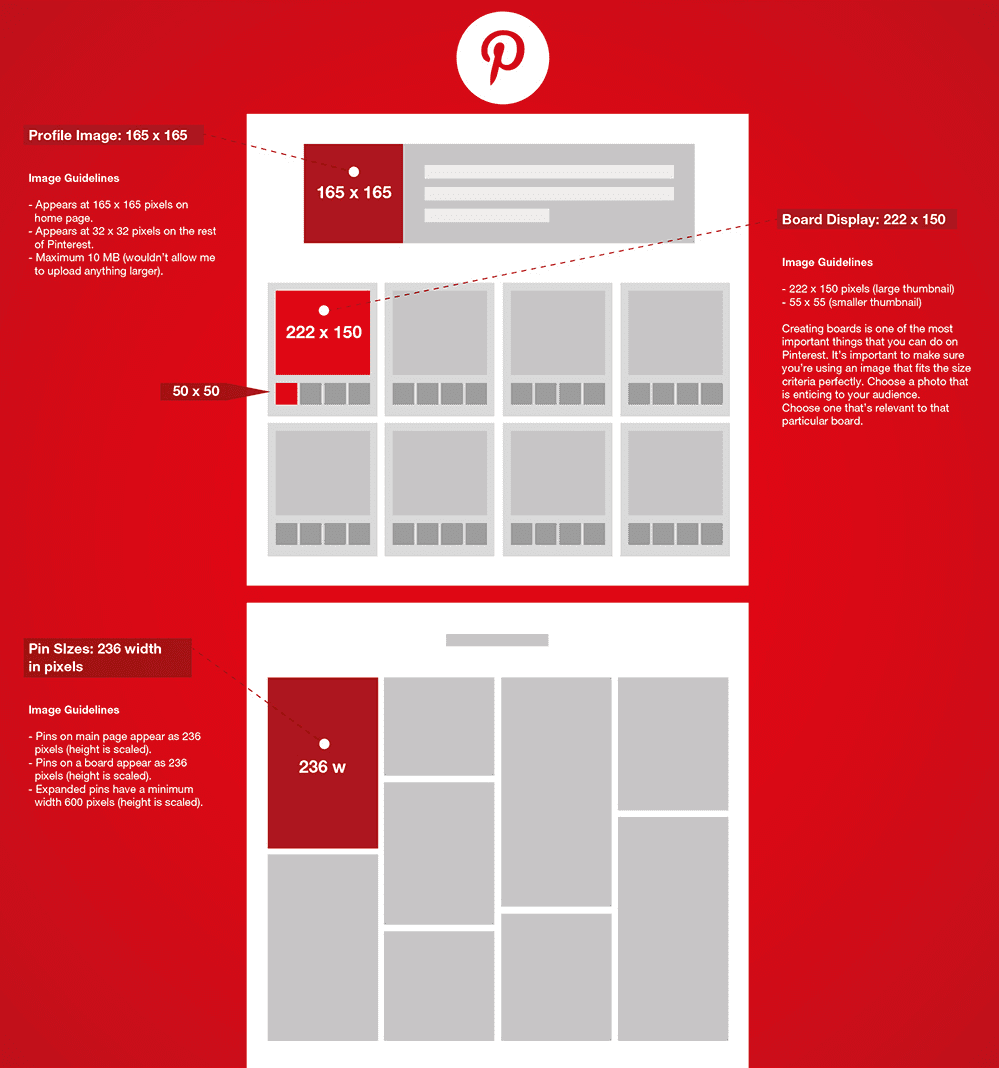 Пинтерест Размеры изображений