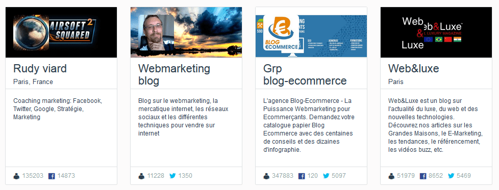 identifier les blogueurs