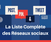 liste réseaux sociaux