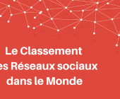 classement réseaux sociaux