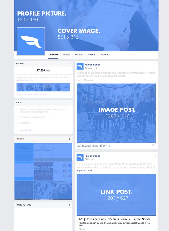 dimensions photos facebook facebook image size guide