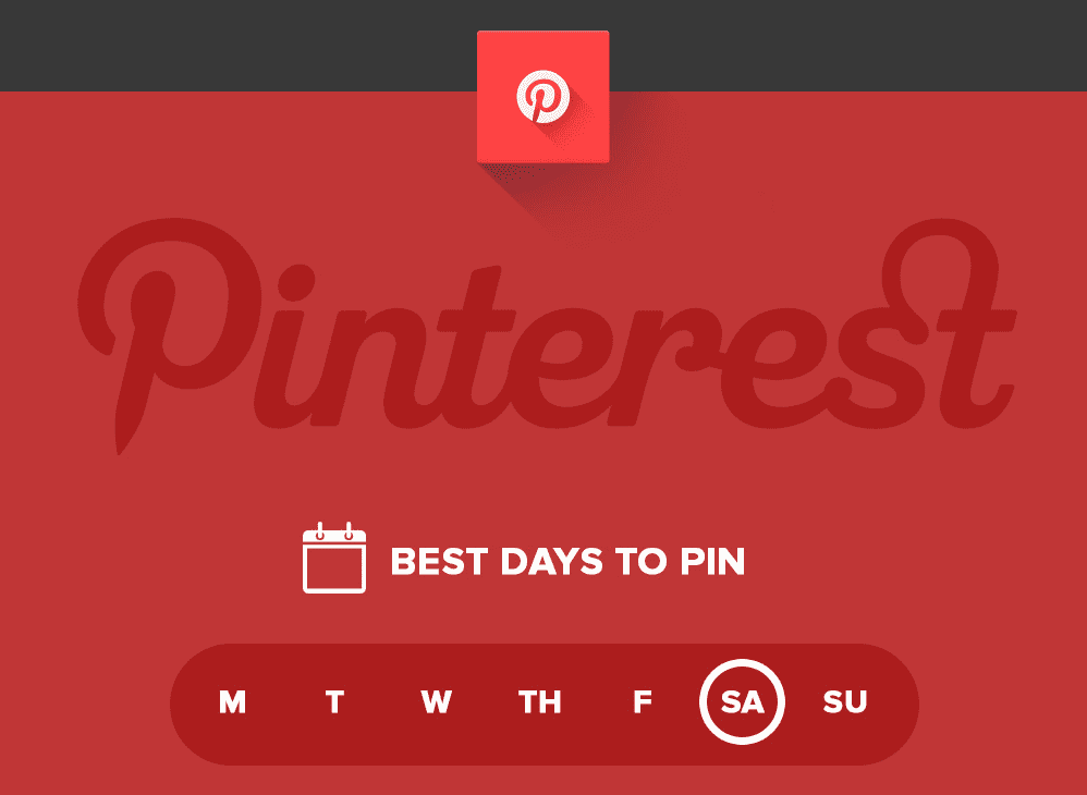 quand publier sur pinterest