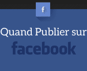 quand publier sur facebook