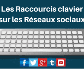 raccourcis réseaux sociaux