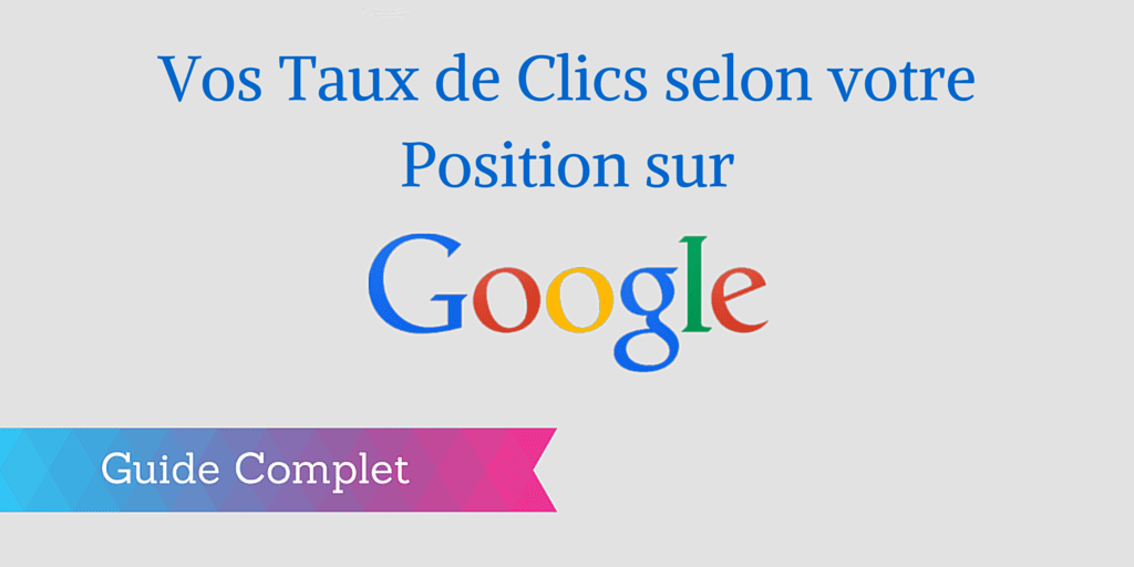 taux de clics google