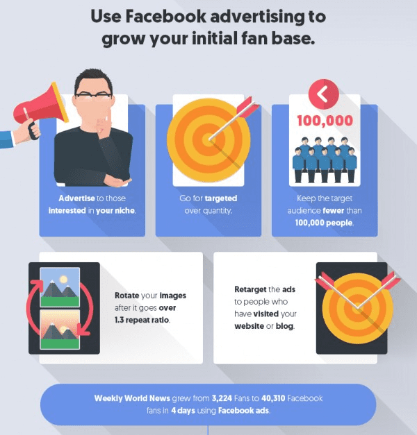 gagner des fans acheter fans facebook