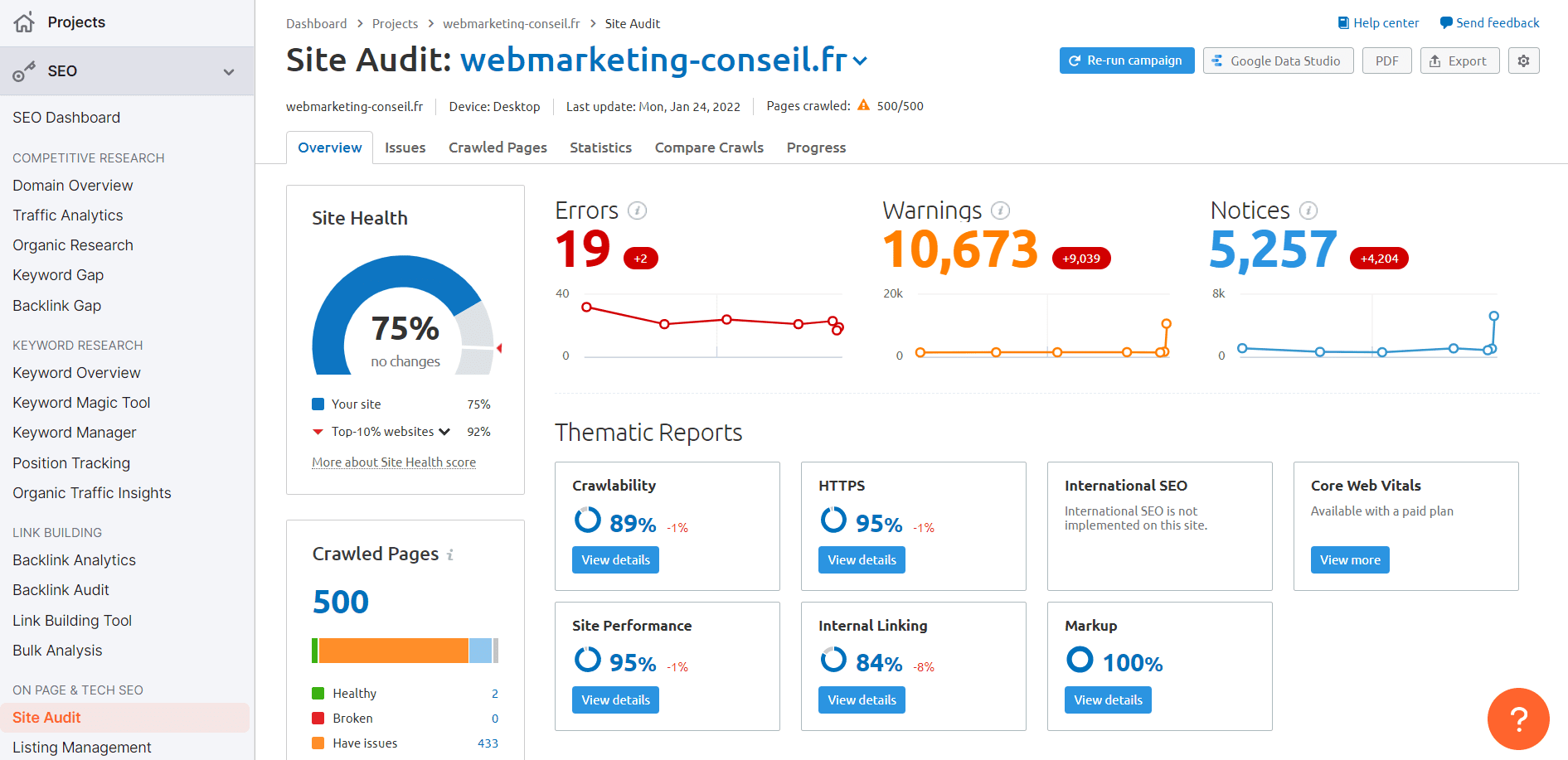 audit référencement