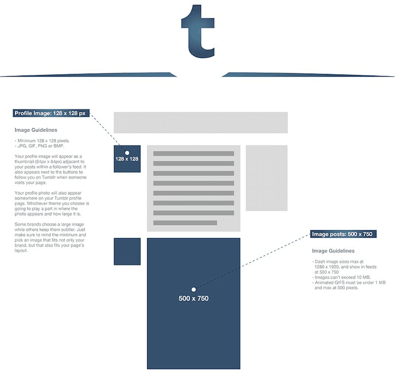 dimensions tumblr Webmarketing Conseil Attirez votre Client Idéal