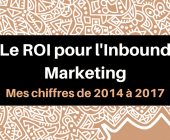 roi inbound marketing