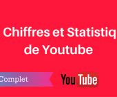 chiffres youtube
