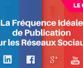 fréquence réseaux sociaux
