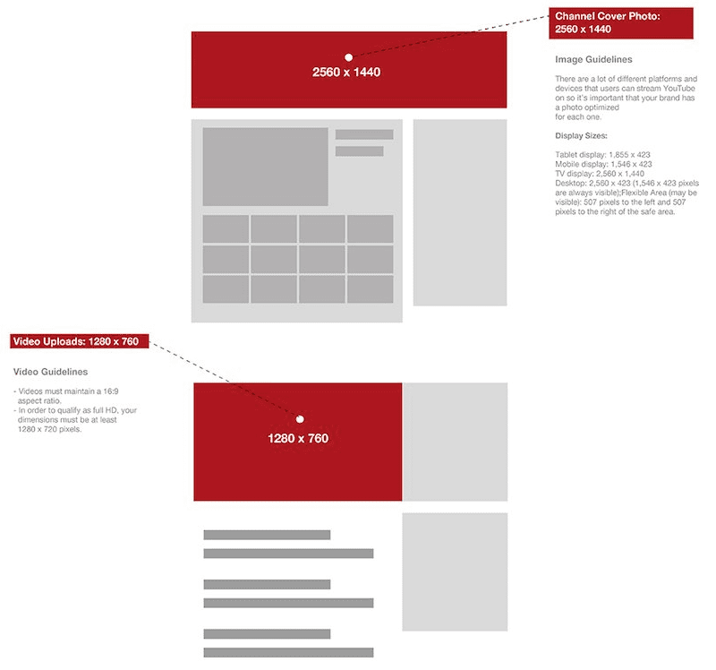 [Guide 2018] Les Dimensions des Images sur Youtube