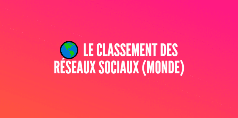 classement réseaux sociaux